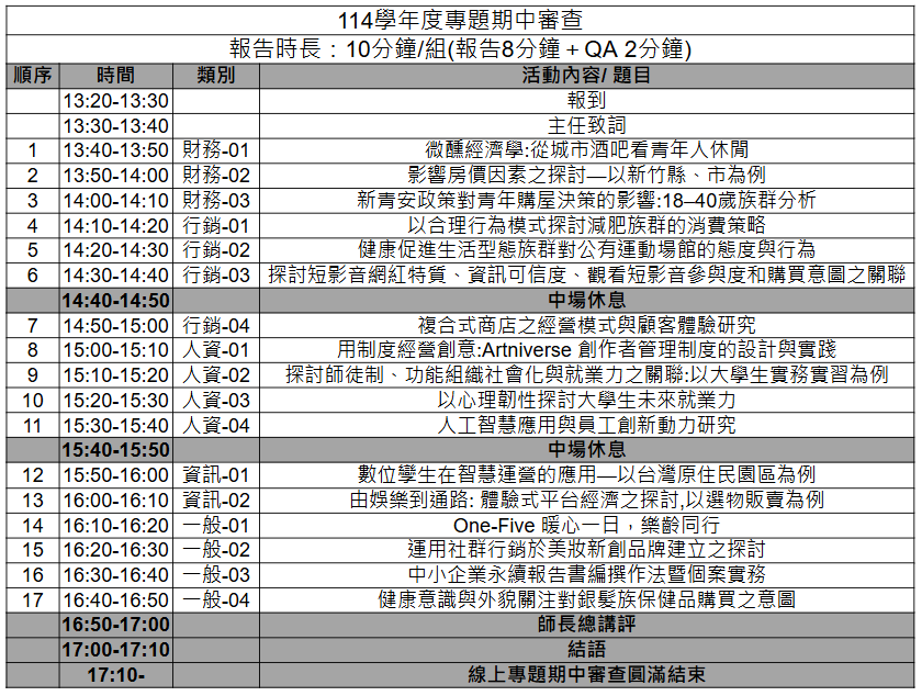 114學年度專題期中審查(112學年度入學)專題名單＆時程